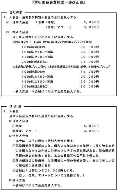 翠松園会会費概要一部改正案